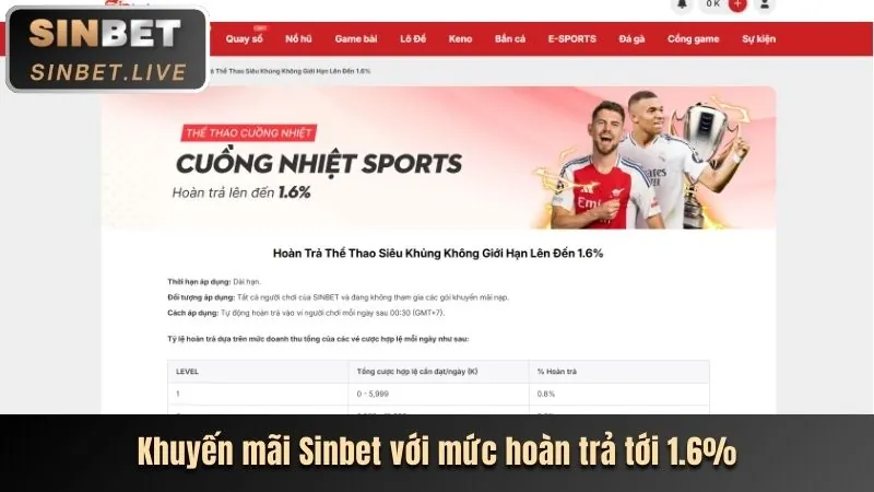 Giao diện cá cược thể thao SABA Sports tại good88 vip